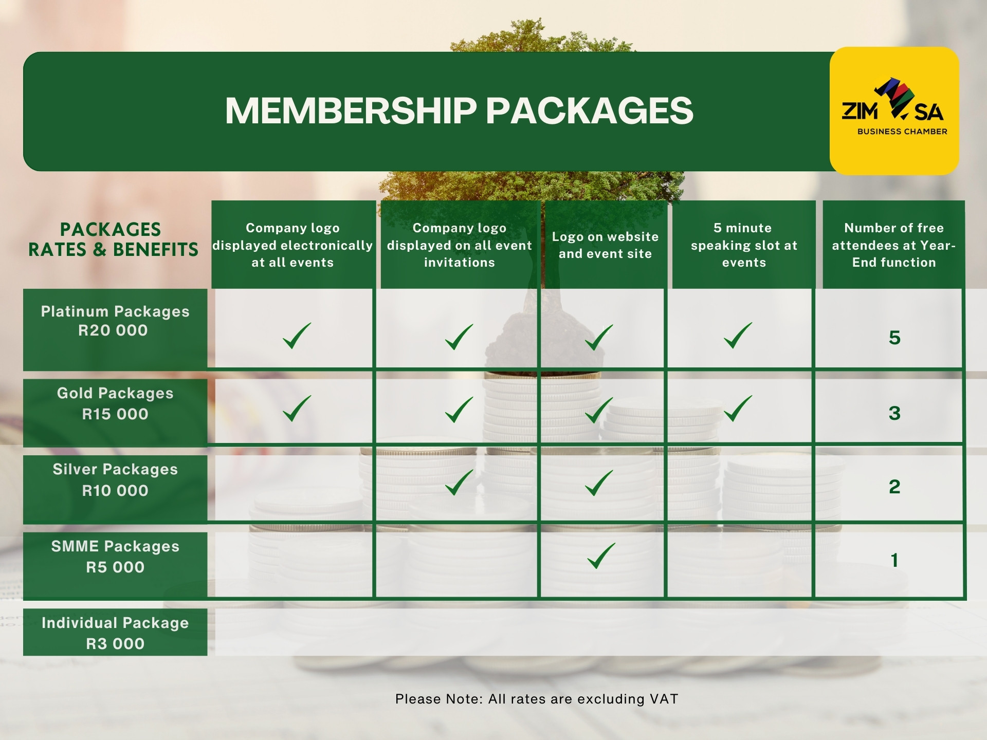 ZIMSA MEMBERSHIP PACKAGES- 2025 web